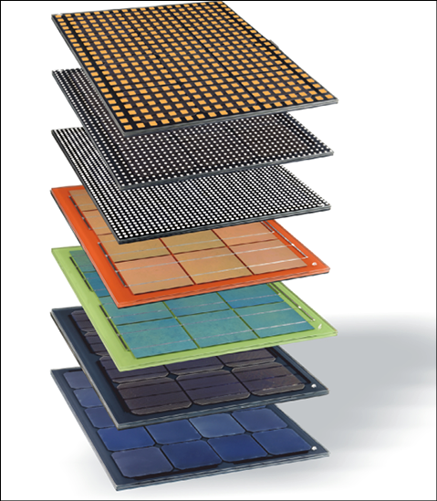 Module mit unterschiedlichen Zellfarben, transparentem Glas, gelochten Zellen, farbigen oder bedruckten Folien einlaminiert im Zwischenverglasungsbereich ermöglichen vielfältigste Erscheinungsbilder und Performance.